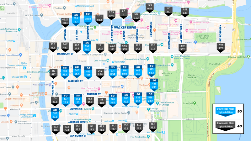 Illustration for article titled Wind, Sleet, and Dead Zones: My Quest to Map Chicago's Spotty 5G